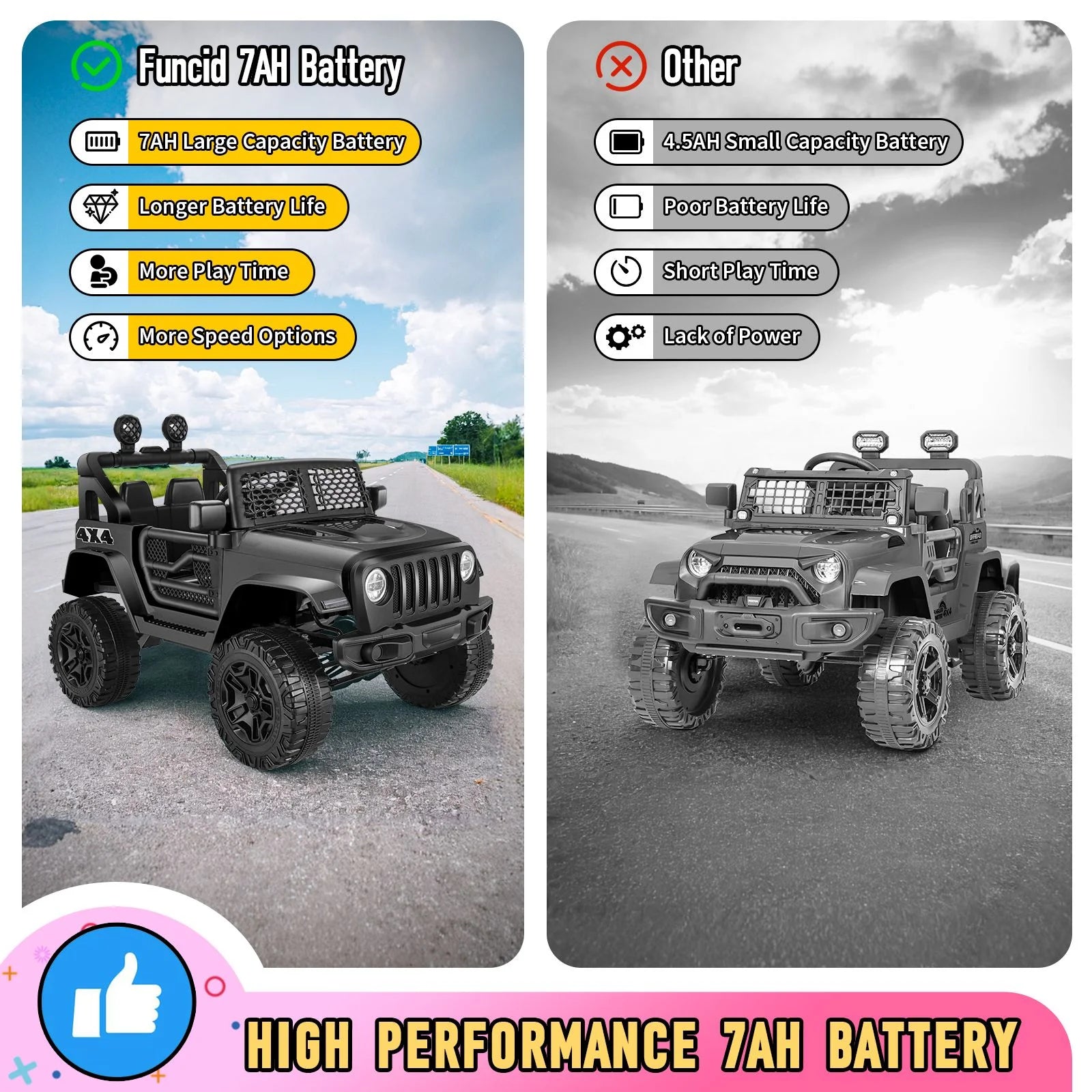 12V 7AH Kids Powered Ride on Truck Car with Parent Remote Control, Bluetooth Music, Spring Suspension, LED Lights - Black